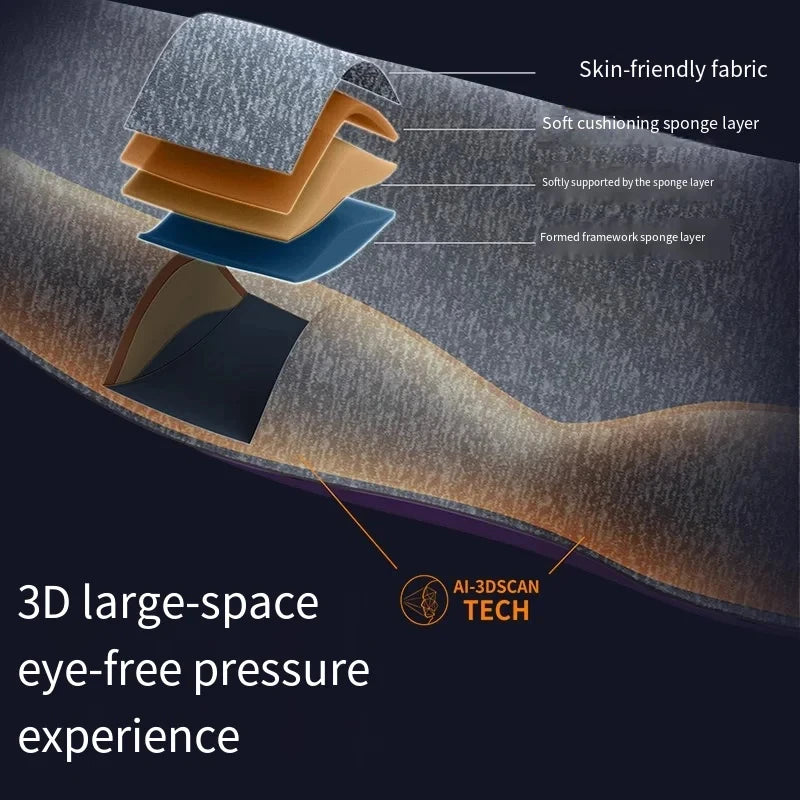 Haven&Co.™ 3D Deep-Rest Sleep Mask – Total Darkness, Total Recovery